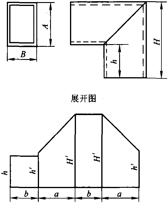 一、兩節(jié)直角矩形管彎頭展開計(jì)算